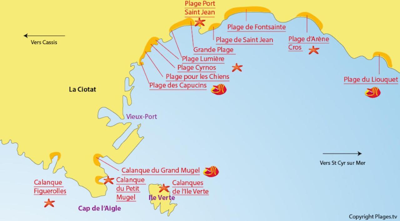 Villa Du Golfe - Studio Saint Jean La Ciotat Eksteriør bilde